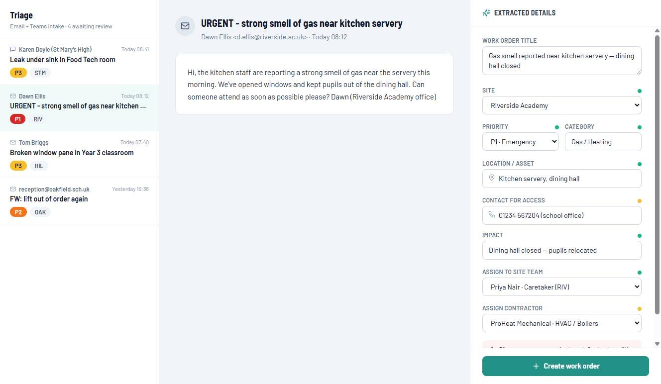 The FM Hub triage inbox: four emails and Teams messages awaiting review, a gas-smell email open, and the site, priority, category, location, access contact and assignee already extracted into a draft work order